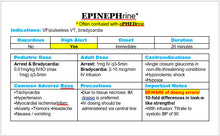 ACLS Drugs