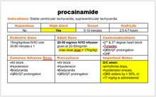 ACLS Drugs