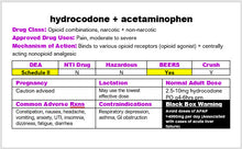 Back of a PharmacyTrainer hydrocodone and acetaminophen flashcard showing opioid drug class, approved uses, mechanism of action, DEA schedule, dosing, adverse reactions, contraindications, and boxed warning