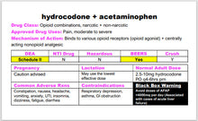 Top 200 Drugs - 2024 Edition CLEARANCE!