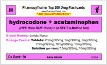 Top 200 Drugs - 2024 Edition CLEARANCE!