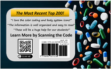 Top 200 Drugs - 2024 Edition CLEARANCE!