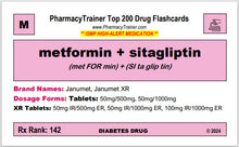 Top 200 Drugs - 2024 Edition CLEARANCE!