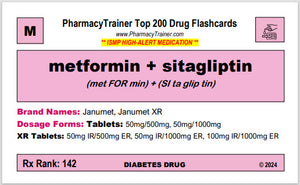 Top 200 Drugs - 2024 Edition CLEARANCE!