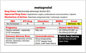 Top 200 Drugs - 2024 Edition CLEARANCE!