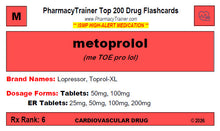 Top 200 Drugs - 2026 Edition