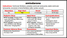 ACLS Drugs Flashcards