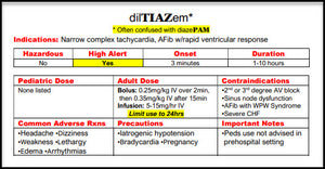 ACLS Drugs Flashcards