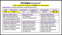 Hospital Drugs Flashcards - CLEARANCE!