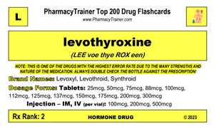 Top 200 Drugs Flashcards - 2023 Edition