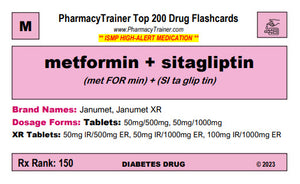 Top 200 Drugs Flashcards - 2023 Edition